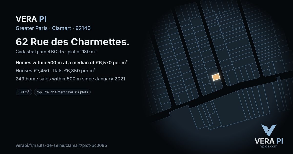 62 Rue des Charmettes, Clamart at night – the plot lit, the parcels around coloured by the prices near them