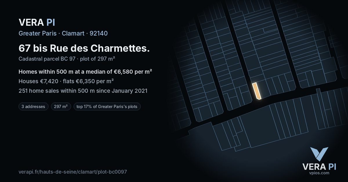 67 bis Rue des Charmettes, Clamart at night – the plot lit, the parcels around coloured by the prices near them