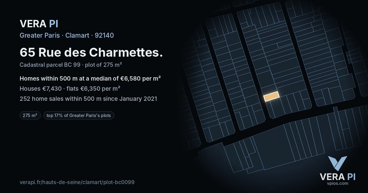 65 Rue des Charmettes, Clamart at night – the plot lit, the parcels around coloured by the prices near them