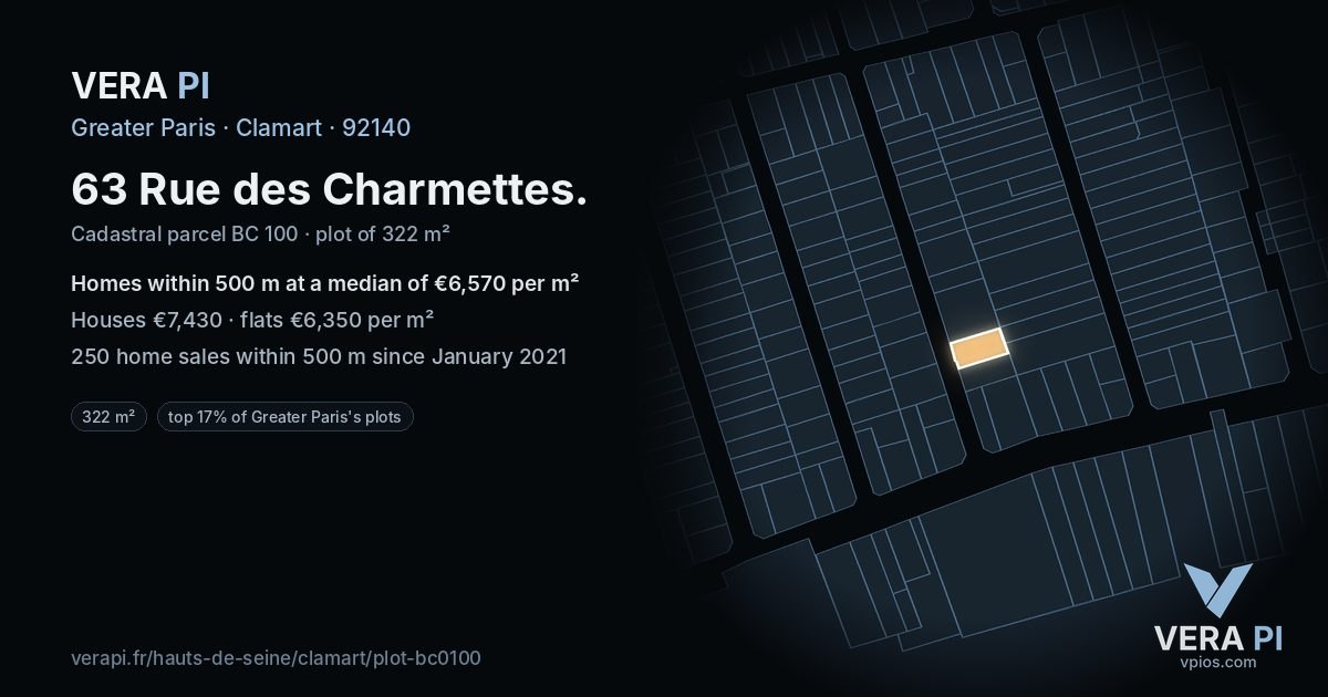 63 Rue des Charmettes, Clamart at night – the plot lit, the parcels around coloured by the prices near them