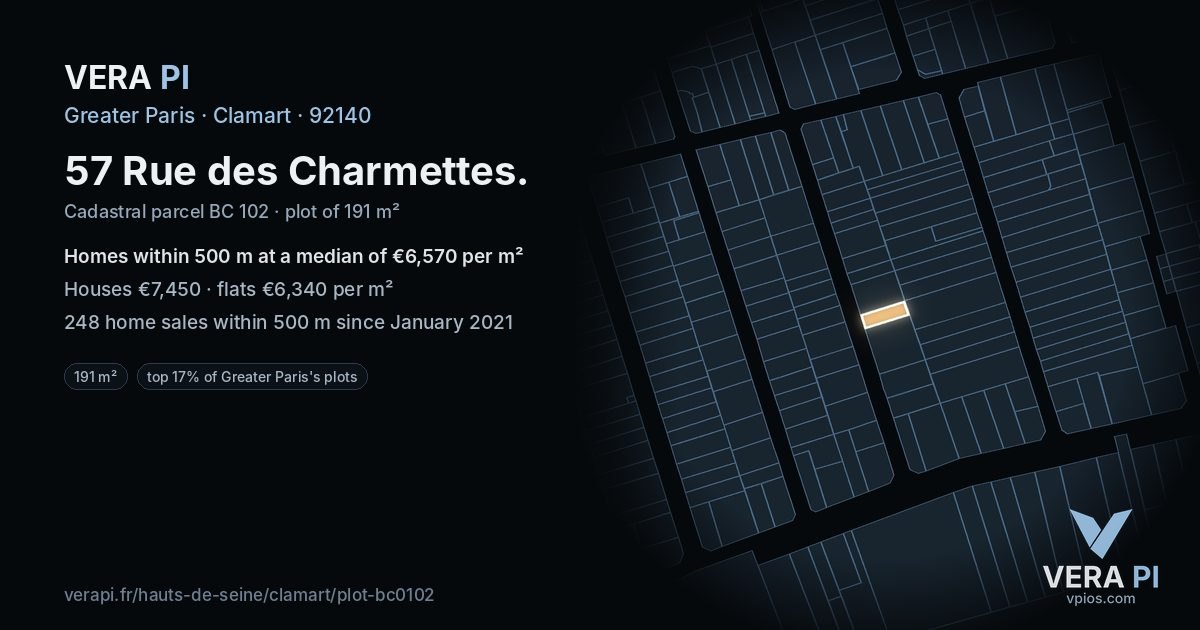 57 Rue des Charmettes, Clamart at night – the plot lit, the parcels around coloured by the prices near them