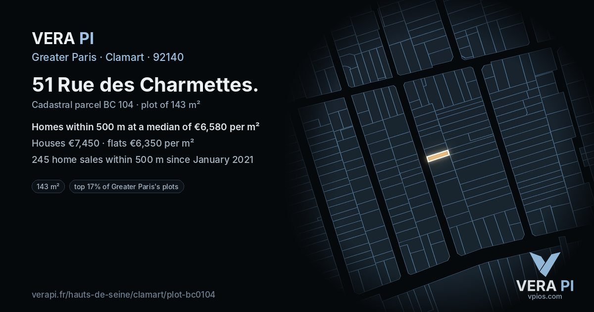 51 Rue des Charmettes, Clamart at night – the plot lit, the parcels around coloured by the prices near them