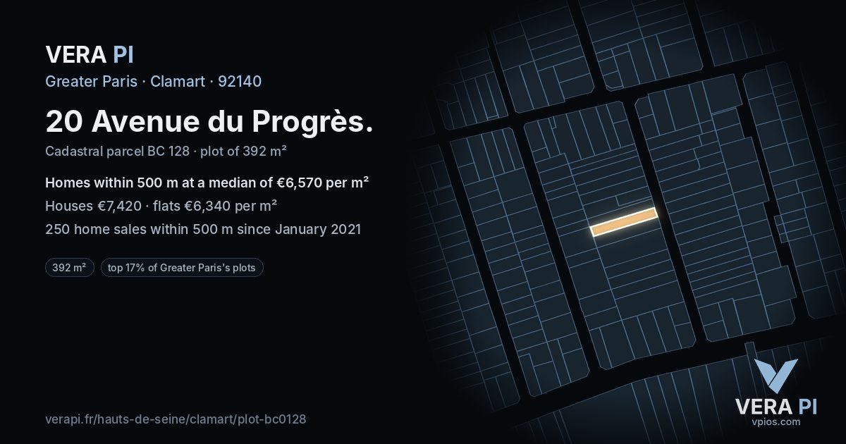 20 Avenue du Progrès, Clamart at night – the plot lit, the parcels around coloured by the prices near them