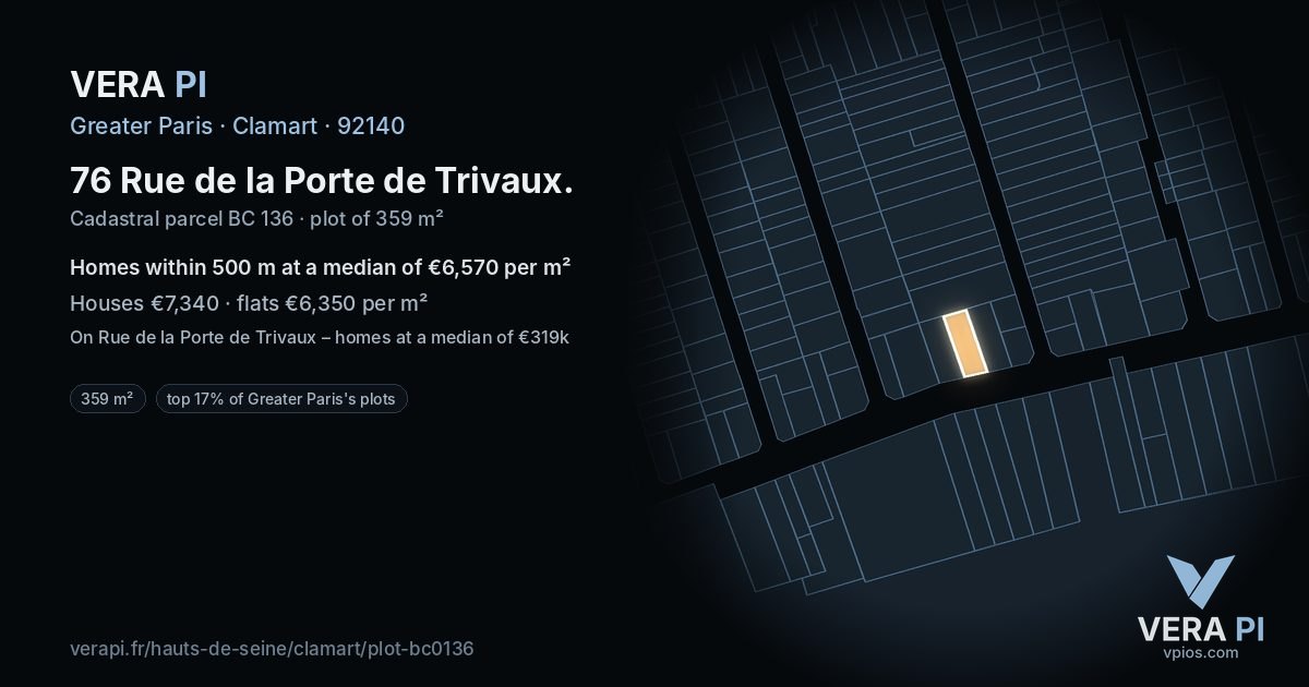 76 Rue de la Porte de Trivaux, Clamart at night – the plot lit, the parcels around coloured by the prices near them