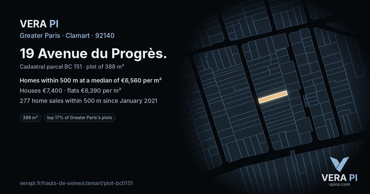 19 Avenue du Progrès, Clamart at night – the plot lit, the parcels around coloured by the prices near them