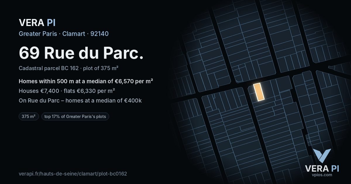 69 Rue du Parc, Clamart at night – the plot lit, the parcels around coloured by the prices near them