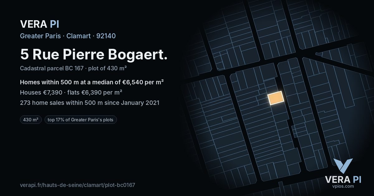 5 Rue Pierre Bogaert, Clamart at night – the plot lit, the parcels around coloured by the prices near them