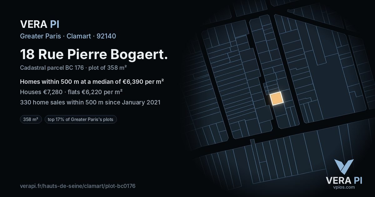 18 Rue Pierre Bogaert, Clamart at night – the plot lit, the parcels around coloured by the prices near them