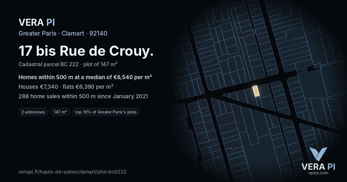 17 bis Rue de Crouy, Clamart at night – the plot lit, the parcels around coloured by the prices near them