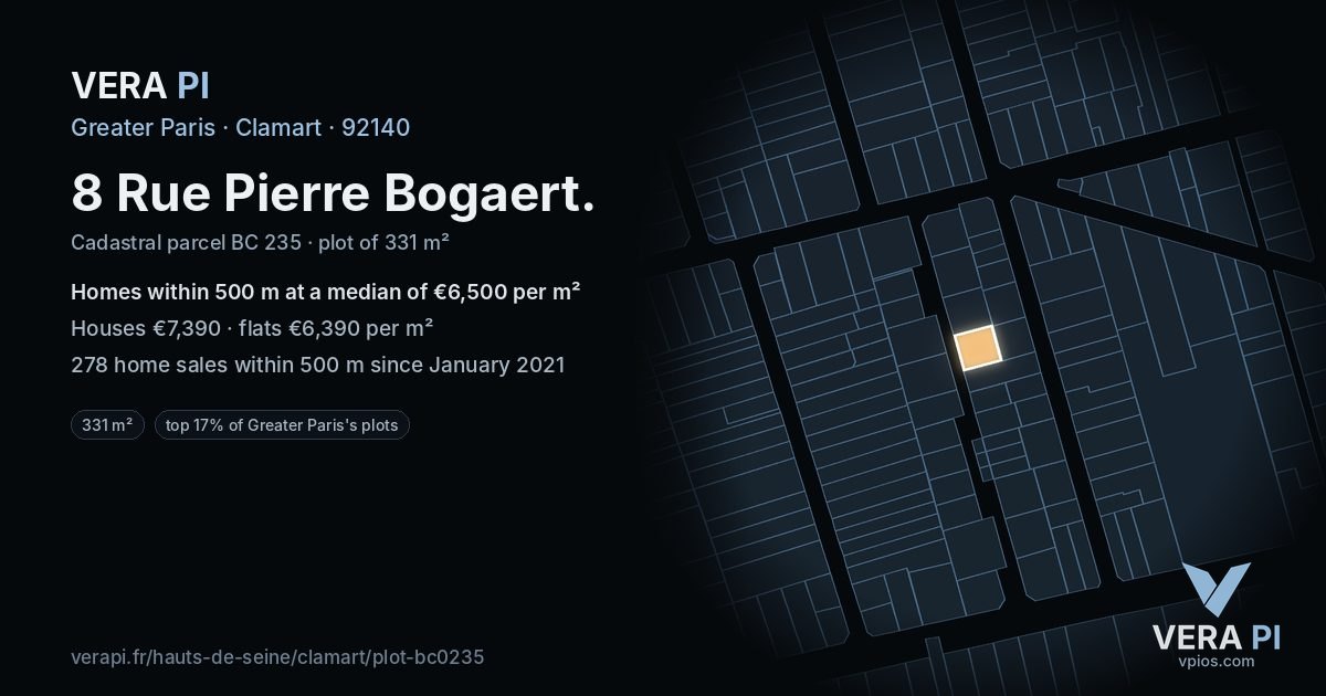 8 Rue Pierre Bogaert, Clamart at night – the plot lit, the parcels around coloured by the prices near them