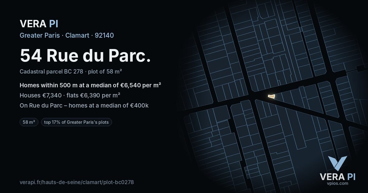 54 Rue du Parc, Clamart at night – the plot lit, the parcels around coloured by the prices near them