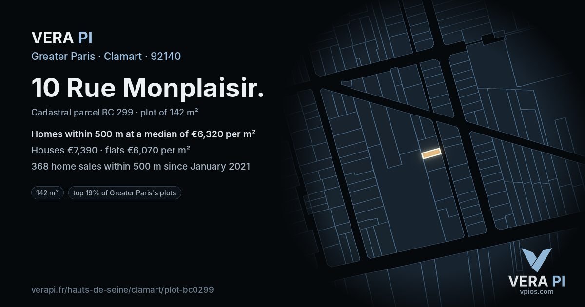 10 Rue Monplaisir, Clamart at night – the plot lit, the parcels around coloured by the prices near them