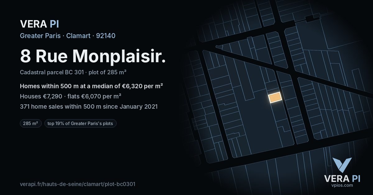 8 Rue Monplaisir, Clamart at night – the plot lit, the parcels around coloured by the prices near them