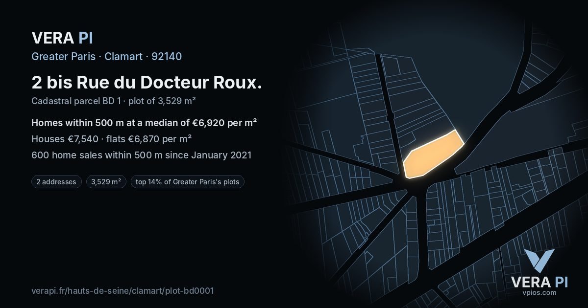2 bis Rue du Docteur Roux, Clamart at night – the plot lit, the parcels around coloured by the prices near them