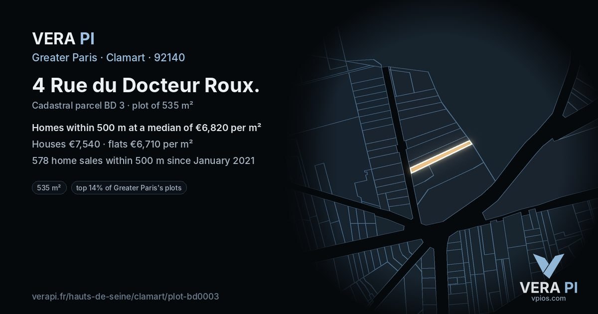 4 Rue du Docteur Roux, Clamart at night – the plot lit, the parcels around coloured by the prices near them