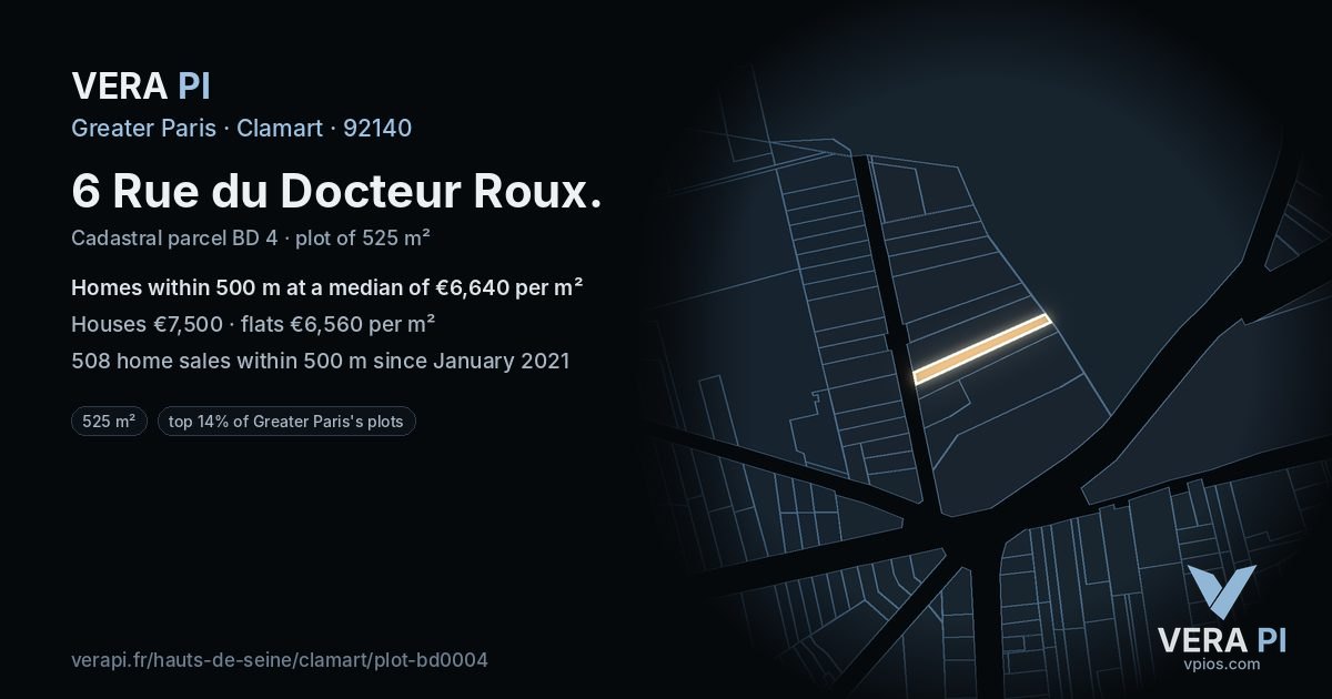 6 Rue du Docteur Roux, Clamart at night – the plot lit, the parcels around coloured by the prices near them