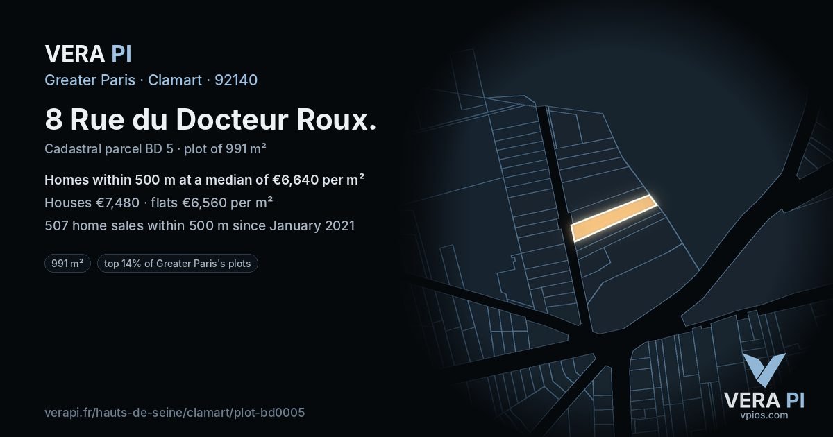 8 Rue du Docteur Roux, Clamart at night – the plot lit, the parcels around coloured by the prices near them