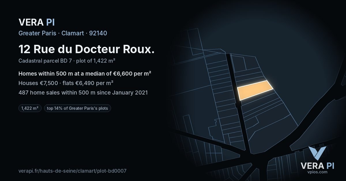 12 Rue du Docteur Roux, Clamart at night – the plot lit, the parcels around coloured by the prices near them