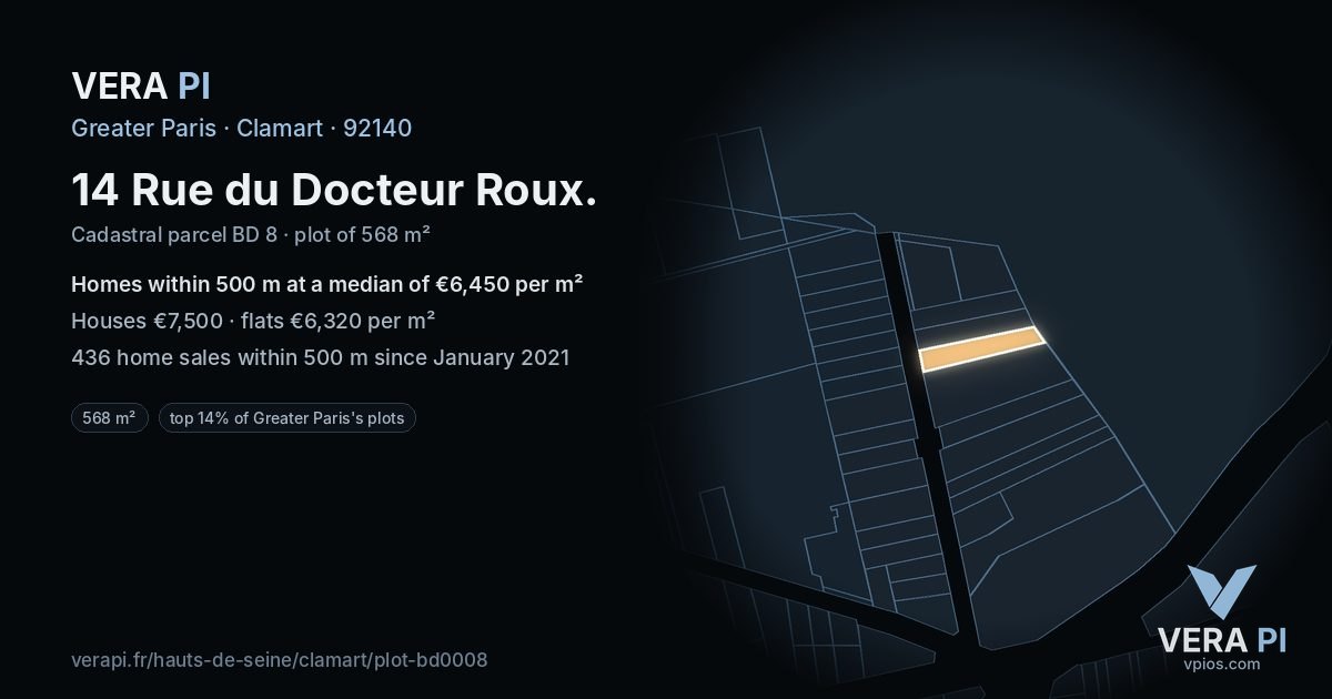 14 Rue du Docteur Roux, Clamart at night – the plot lit, the parcels around coloured by the prices near them