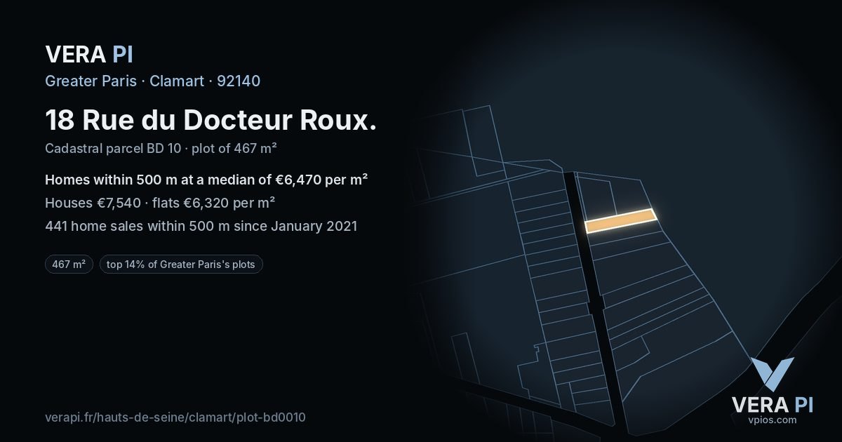 18 Rue du Docteur Roux, Clamart at night – the plot lit, the parcels around coloured by the prices near them