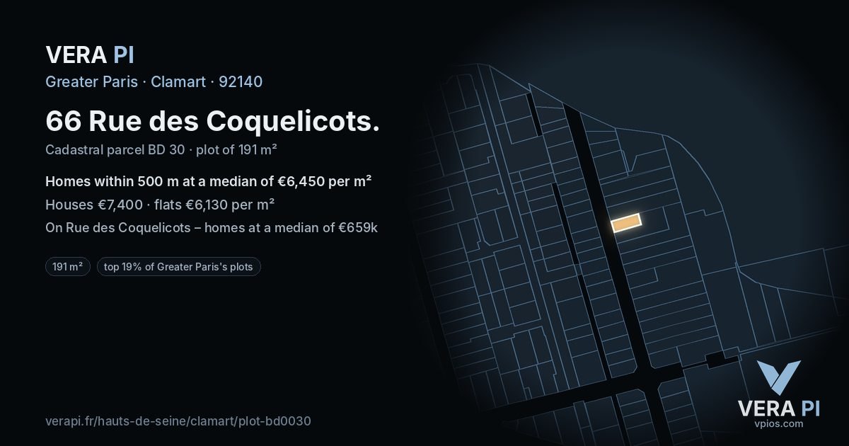66 Rue des Coquelicots, Clamart at night – the plot lit, the parcels around coloured by the prices near them