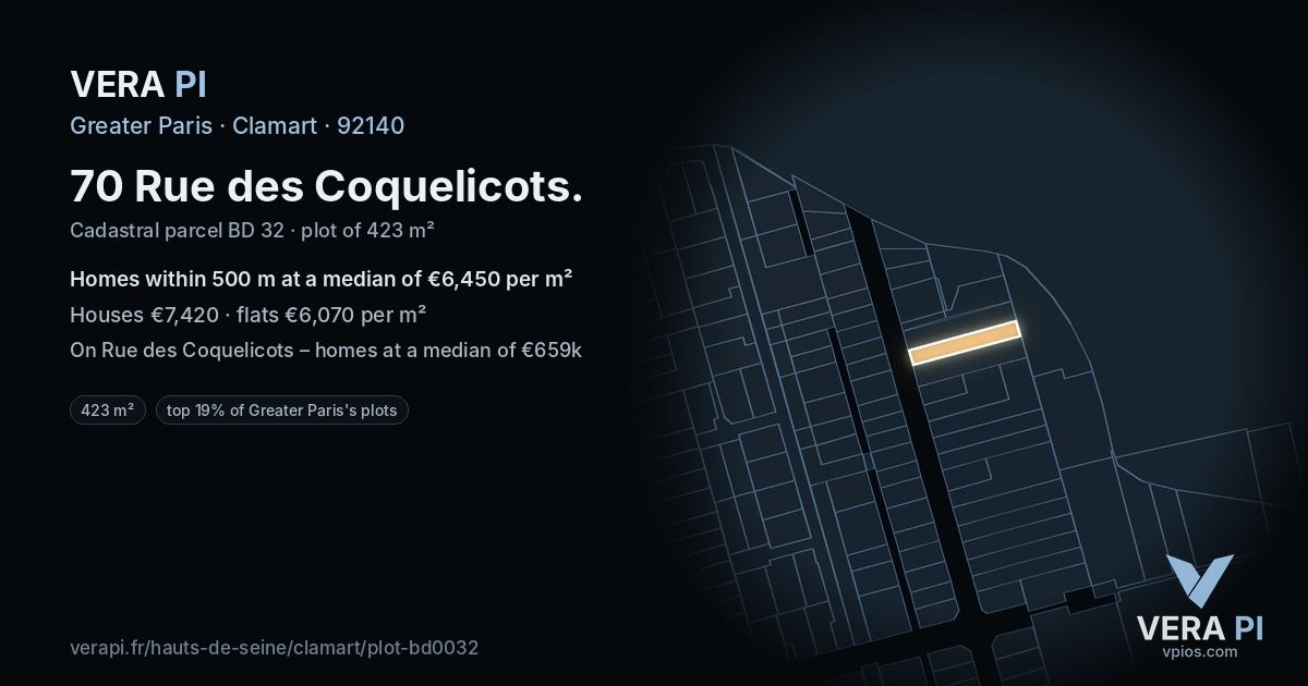70 Rue des Coquelicots, Clamart at night – the plot lit, the parcels around coloured by the prices near them