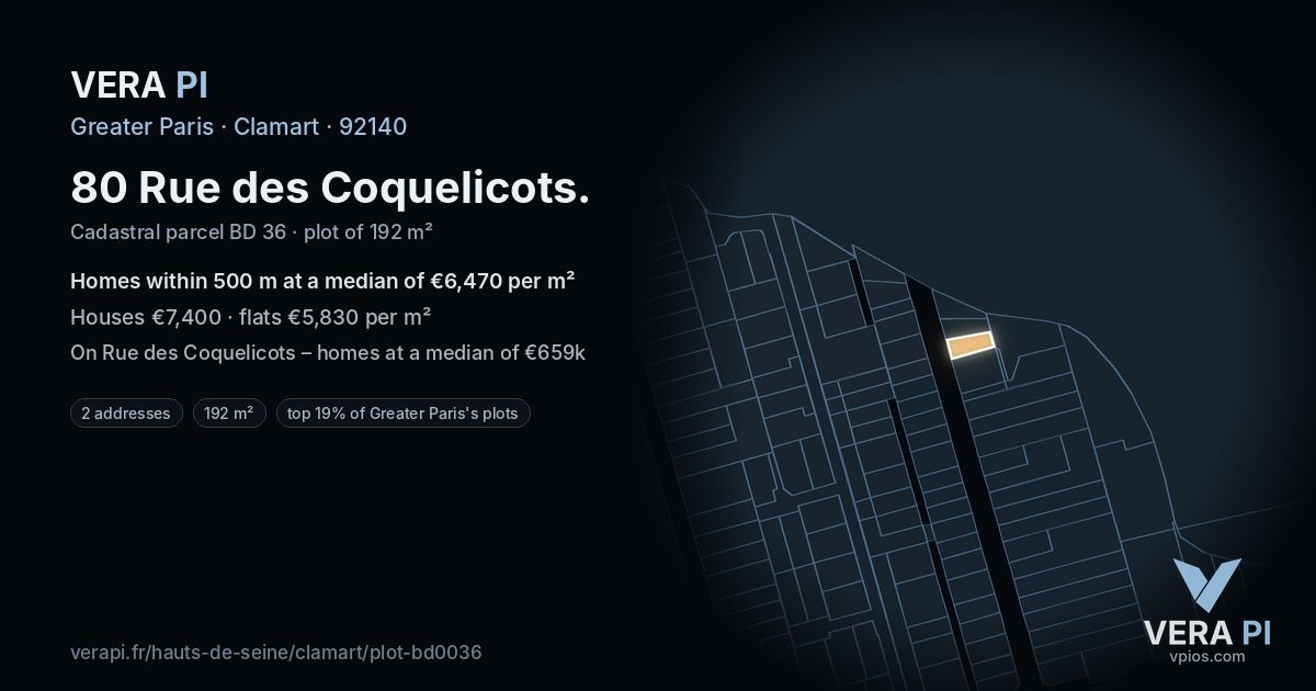 80 Rue des Coquelicots, Clamart at night – the plot lit, the parcels around coloured by the prices near them