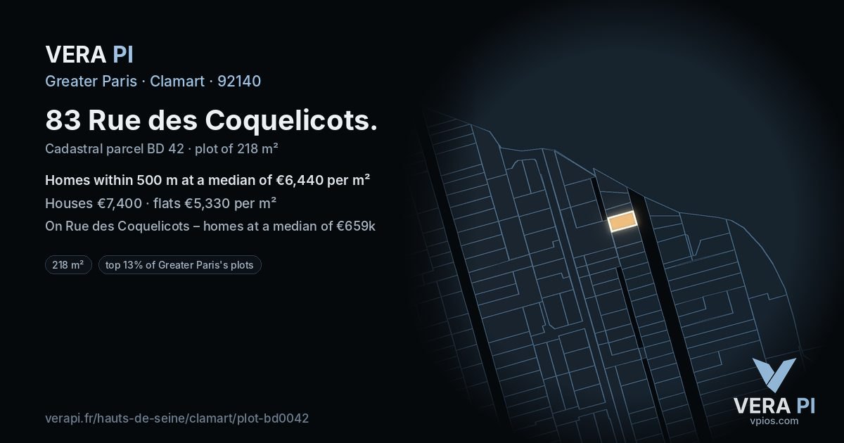 83 Rue des Coquelicots, Clamart at night – the plot lit, the parcels around coloured by the prices near them