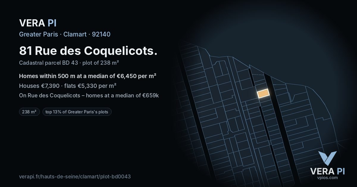 81 Rue des Coquelicots, Clamart at night – the plot lit, the parcels around coloured by the prices near them
