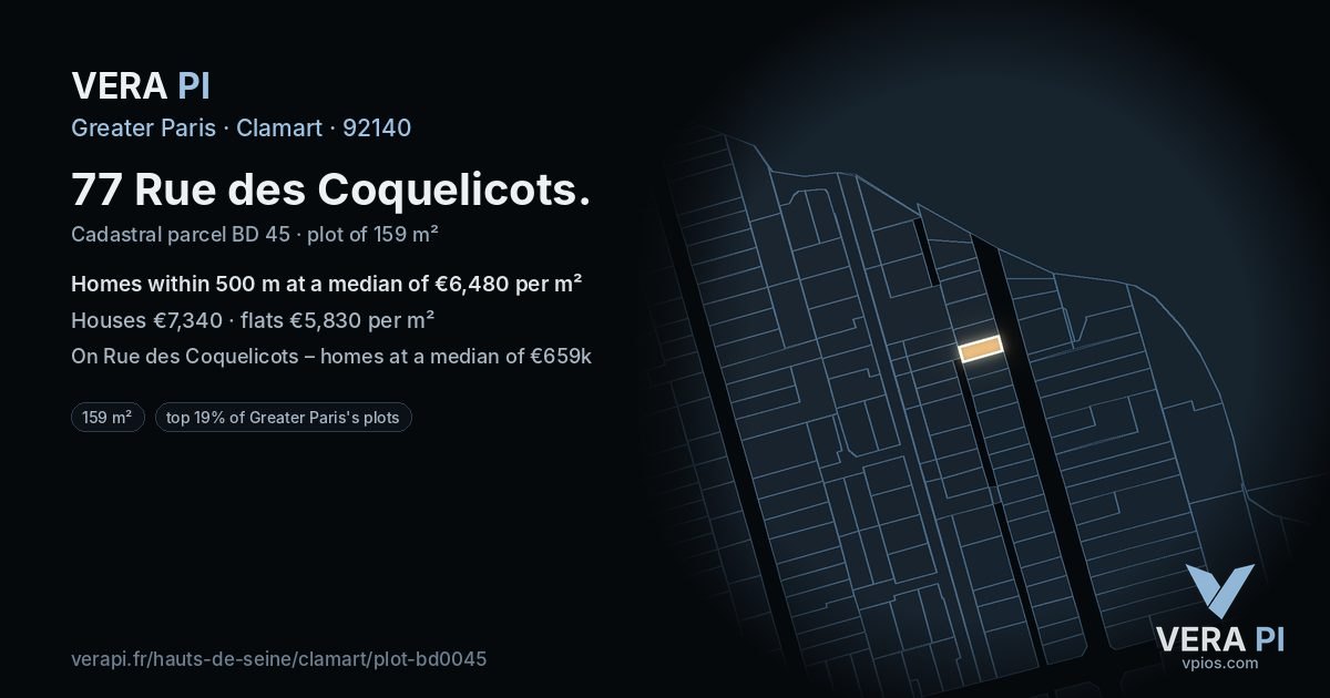 77 Rue des Coquelicots, Clamart at night – the plot lit, the parcels around coloured by the prices near them