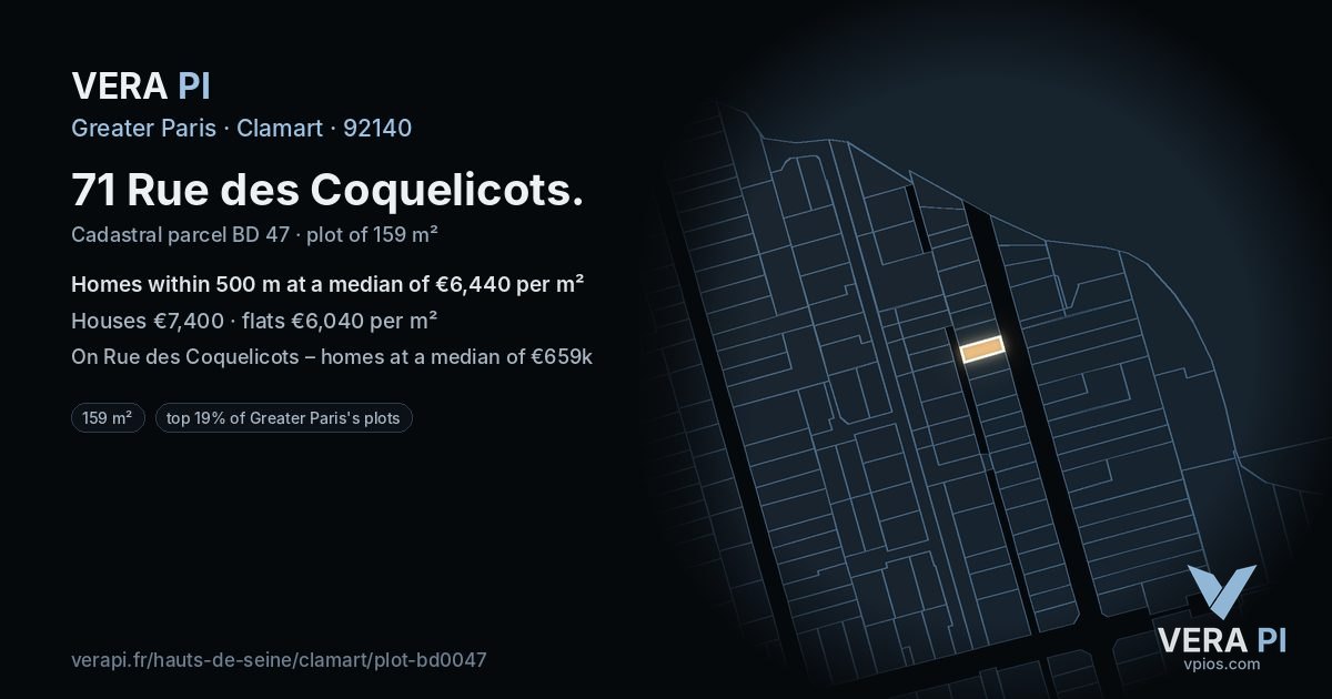 71 Rue des Coquelicots, Clamart at night – the plot lit, the parcels around coloured by the prices near them