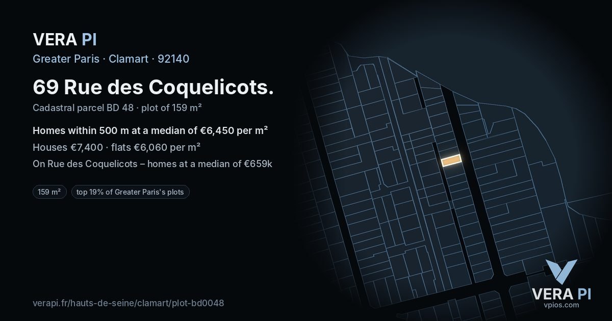 69 Rue des Coquelicots, Clamart at night – the plot lit, the parcels around coloured by the prices near them
