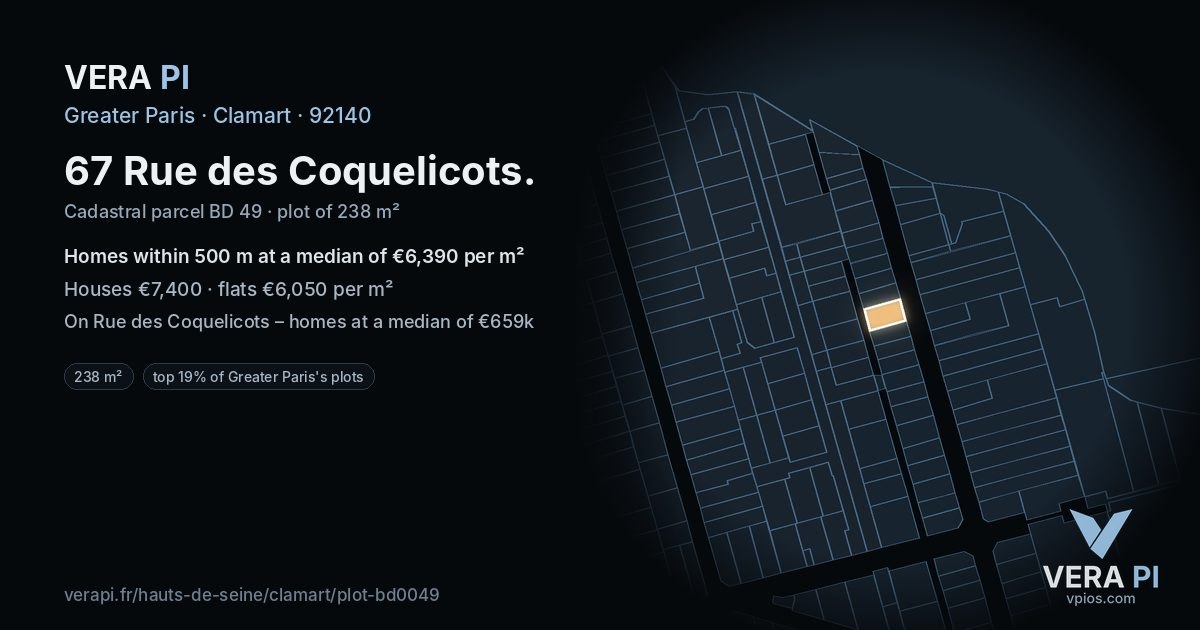 67 Rue des Coquelicots, Clamart at night – the plot lit, the parcels around coloured by the prices near them