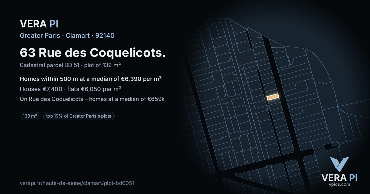 63 Rue des Coquelicots, Clamart at night – the plot lit, the parcels around coloured by the prices near them