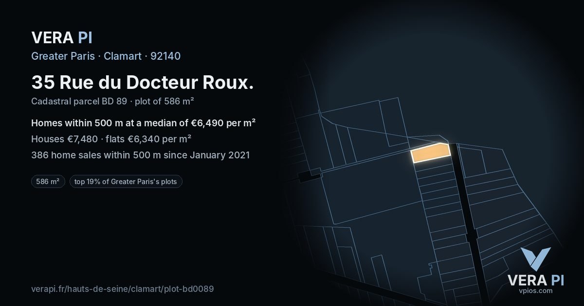 35 Rue du Docteur Roux, Clamart at night – the plot lit, the parcels around coloured by the prices near them