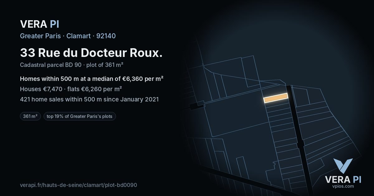 33 Rue du Docteur Roux, Clamart at night – the plot lit, the parcels around coloured by the prices near them