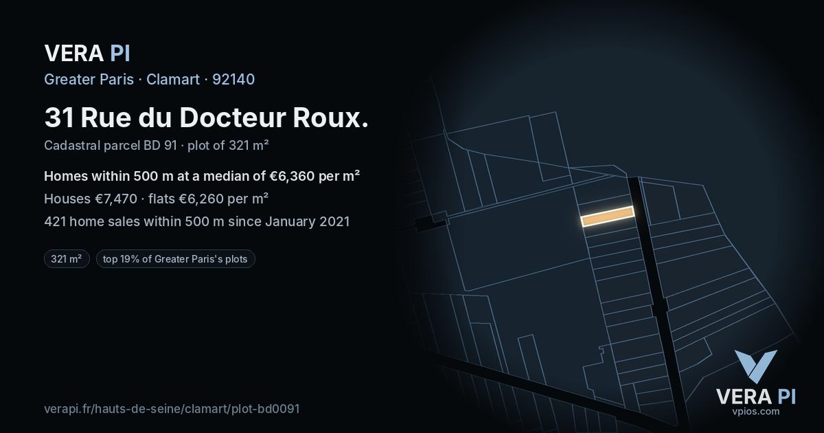 31 Rue du Docteur Roux, Clamart at night – the plot lit, the parcels around coloured by the prices near them