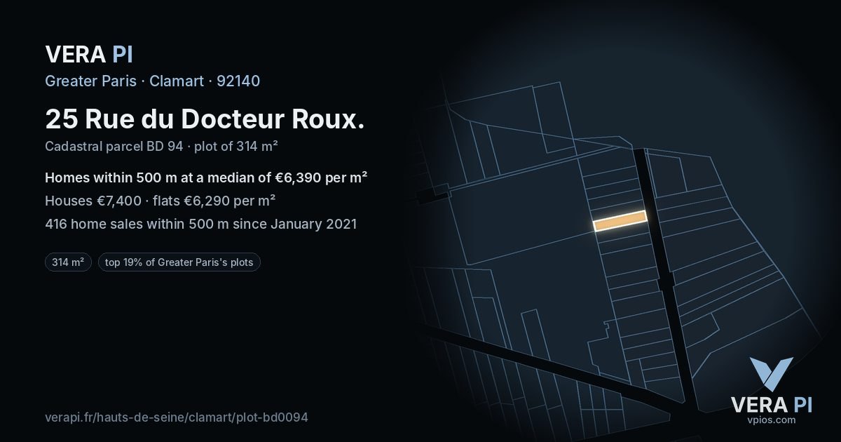 25 Rue du Docteur Roux, Clamart at night – the plot lit, the parcels around coloured by the prices near them