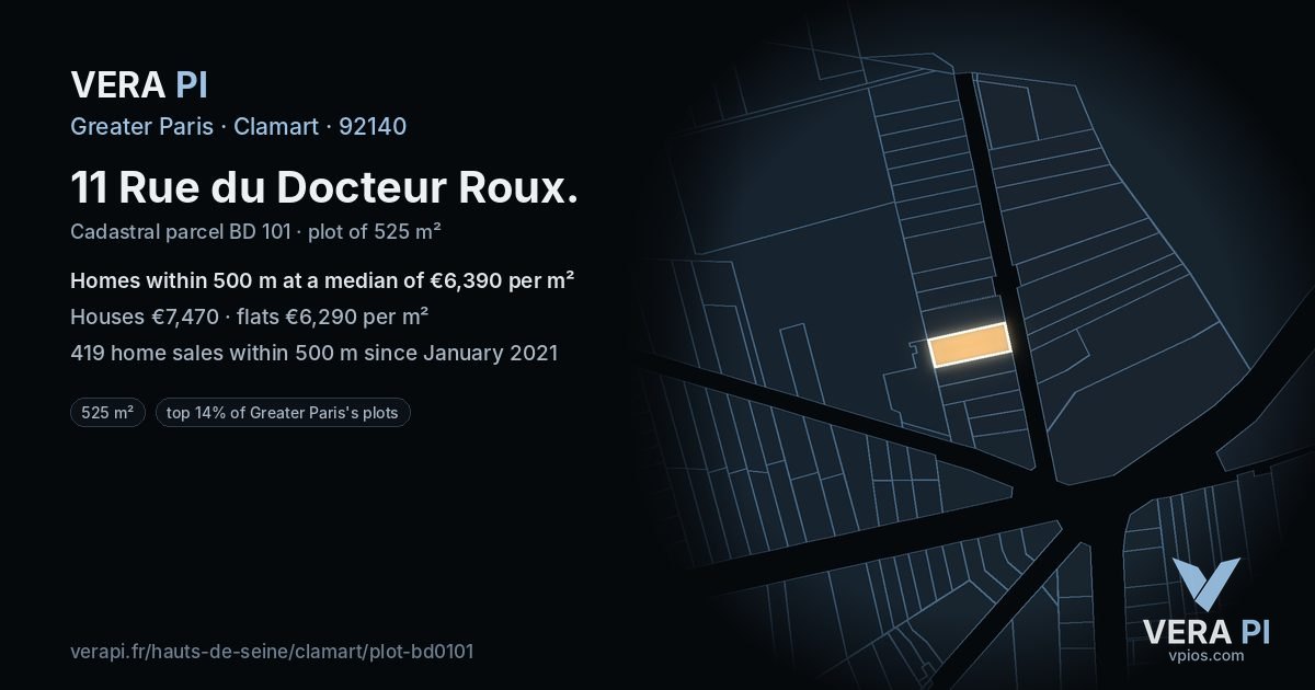 11 Rue du Docteur Roux, Clamart at night – the plot lit, the parcels around coloured by the prices near them