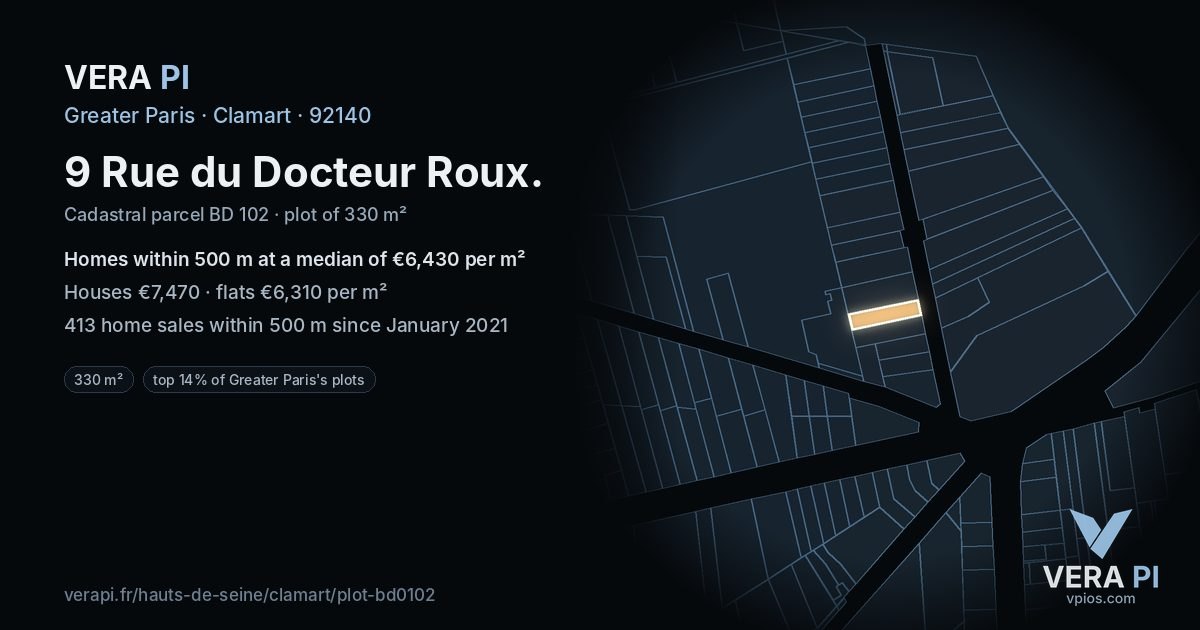 9 Rue du Docteur Roux, Clamart at night – the plot lit, the parcels around coloured by the prices near them