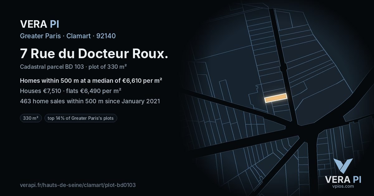7 Rue du Docteur Roux, Clamart at night – the plot lit, the parcels around coloured by the prices near them