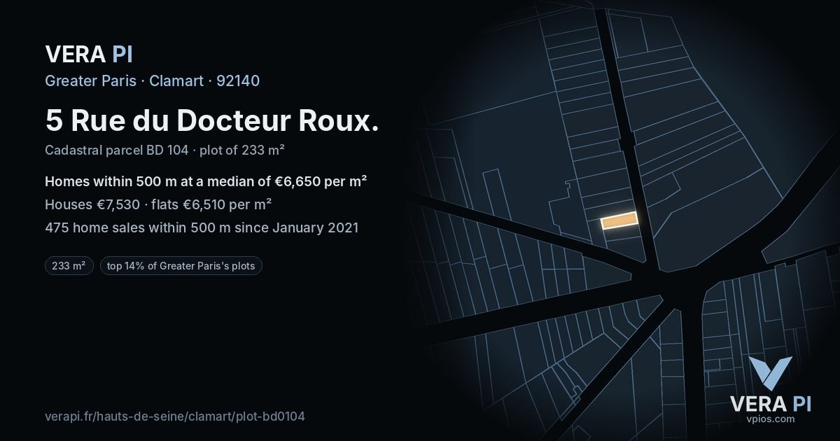 5 Rue du Docteur Roux, Clamart at night – the plot lit, the parcels around coloured by the prices near them