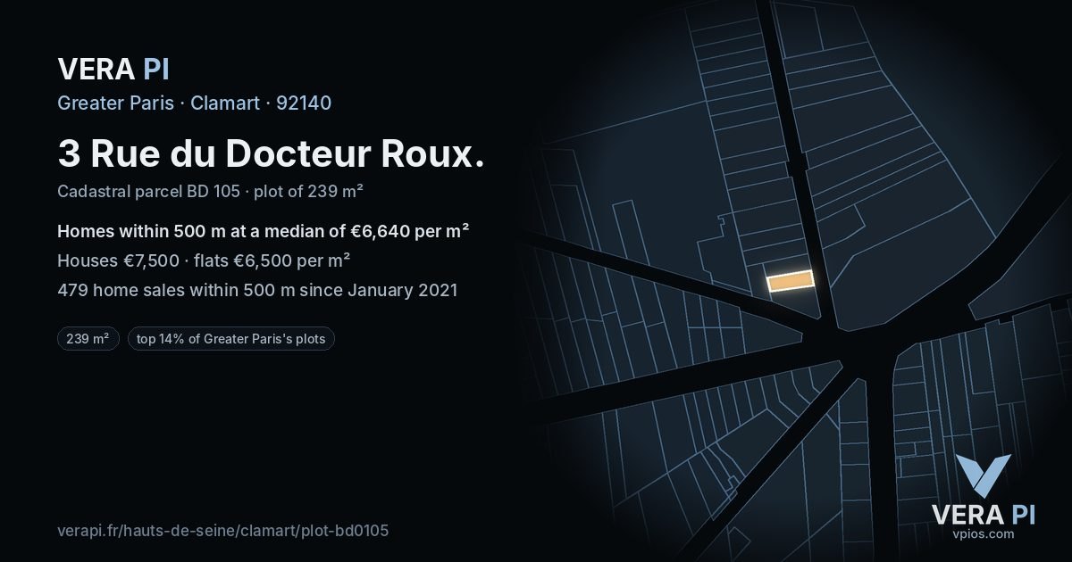 3 Rue du Docteur Roux, Clamart at night – the plot lit, the parcels around coloured by the prices near them