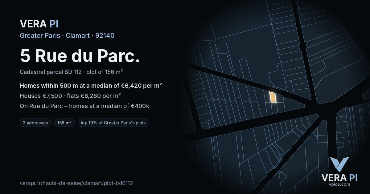 5 Rue du Parc, Clamart at night – the plot lit, the parcels around coloured by the prices near them
