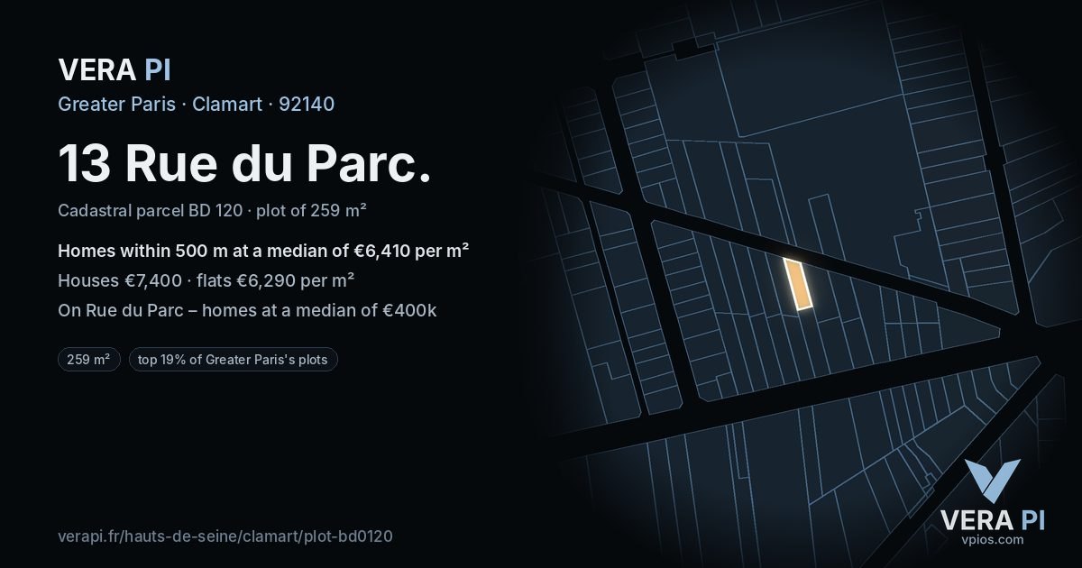 13 Rue du Parc, Clamart at night – the plot lit, the parcels around coloured by the prices near them