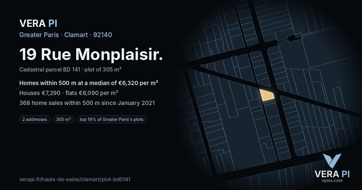 19 Rue Monplaisir, Clamart at night – the plot lit, the parcels around coloured by the prices near them