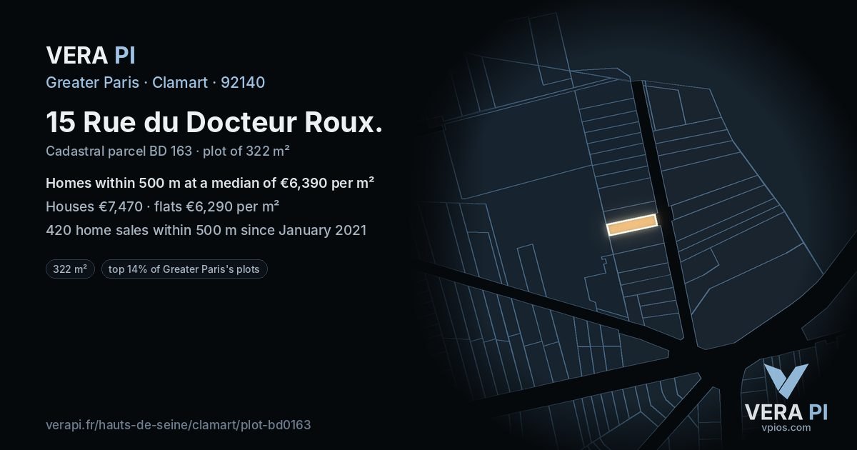15 Rue du Docteur Roux, Clamart at night – the plot lit, the parcels around coloured by the prices near them