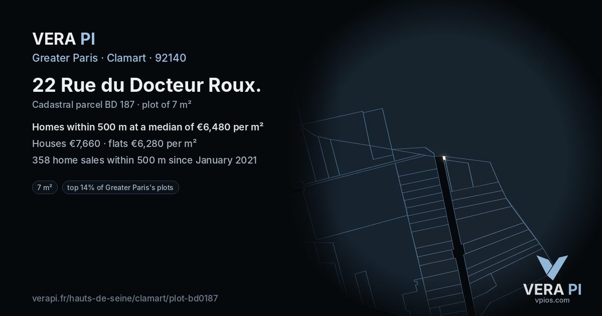 22 Rue du Docteur Roux, Clamart at night – the plot lit, the parcels around coloured by the prices near them