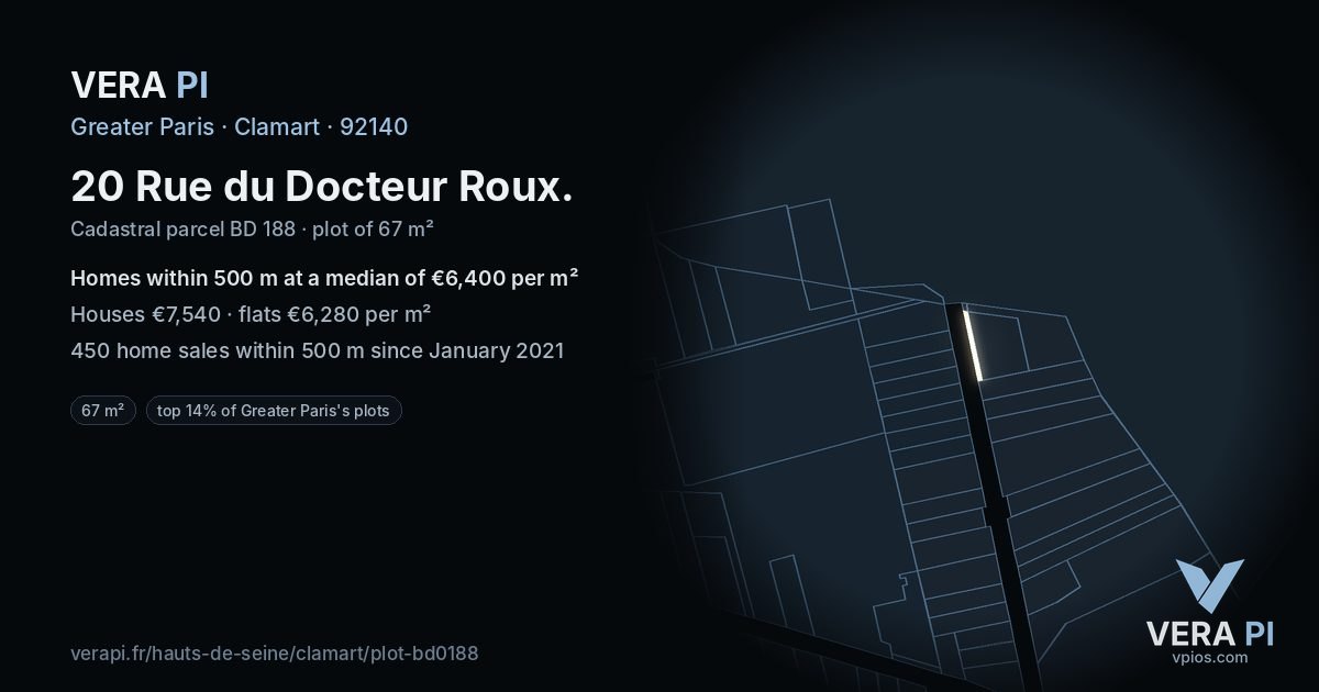 20 Rue du Docteur Roux, Clamart at night – the plot lit, the parcels around coloured by the prices near them