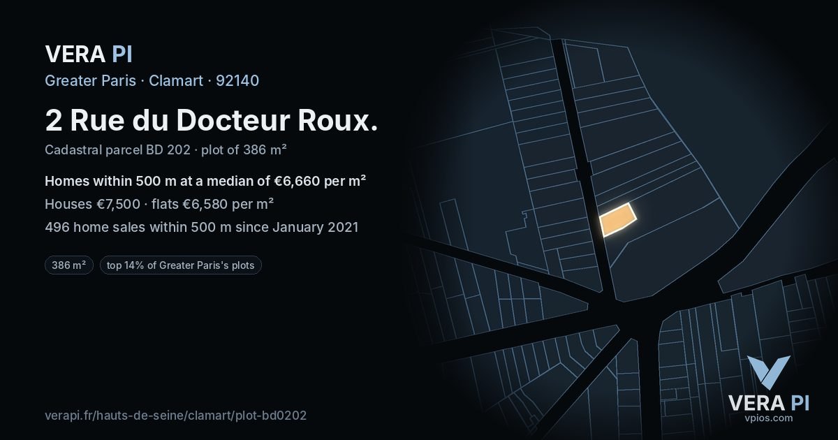 2 Rue du Docteur Roux, Clamart at night – the plot lit, the parcels around coloured by the prices near them